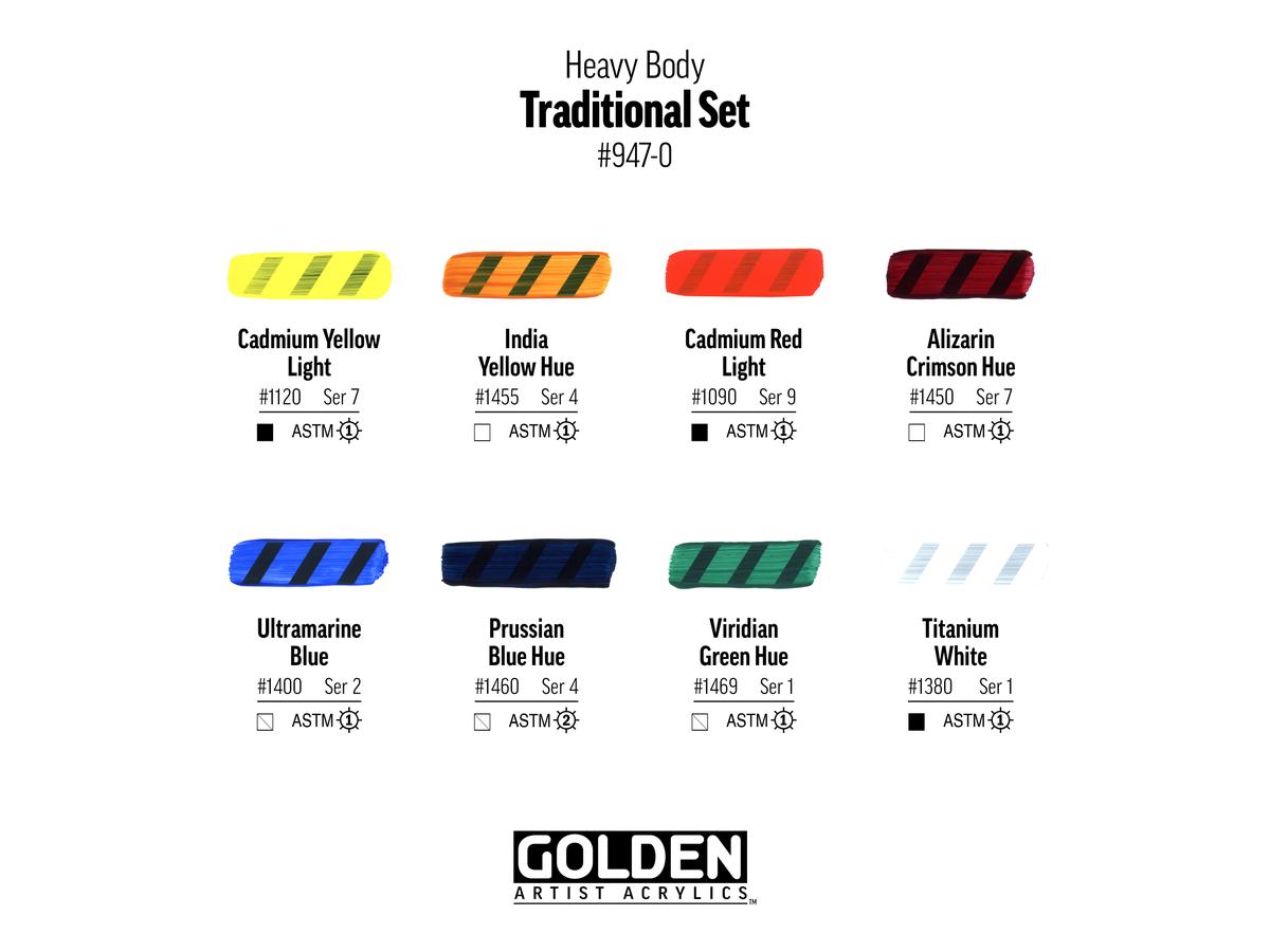 GOLDEN HEAVY BODY TRADITIONAL SET 7X 22ML 3