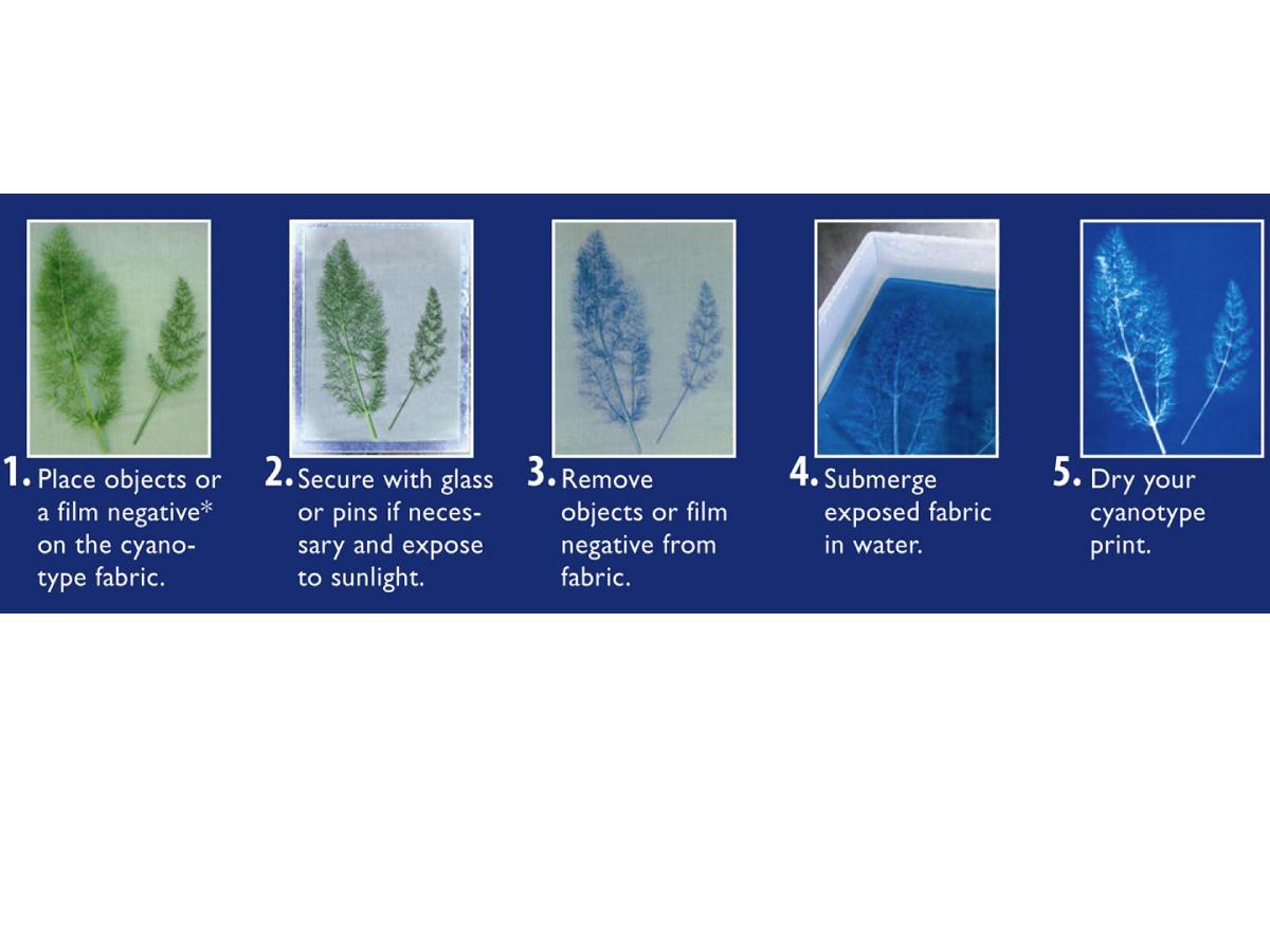 JAQUARD CYANOTYPE 2 KOMPONENTEN SET 2