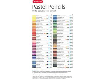 DERWENT PASTELLSTIFTE HOLZKASTEN 72X 2