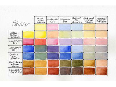DANIEL SMITH AQUARELL SET SKETCHER 6X1/2 NAPF + 9 LEER 3