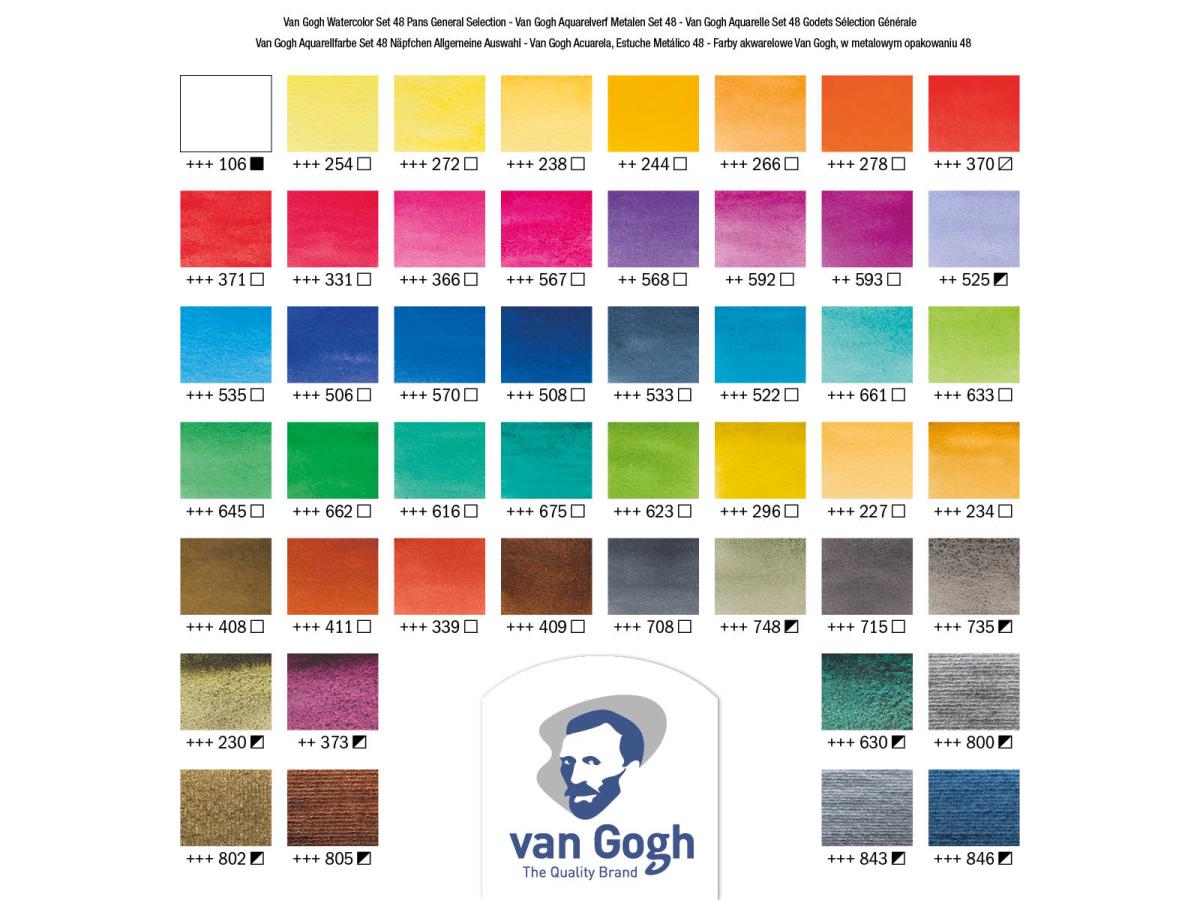VAN GOGH AQUARELLFARBEN SET 48X 1/2NAPF + PINSEL 2