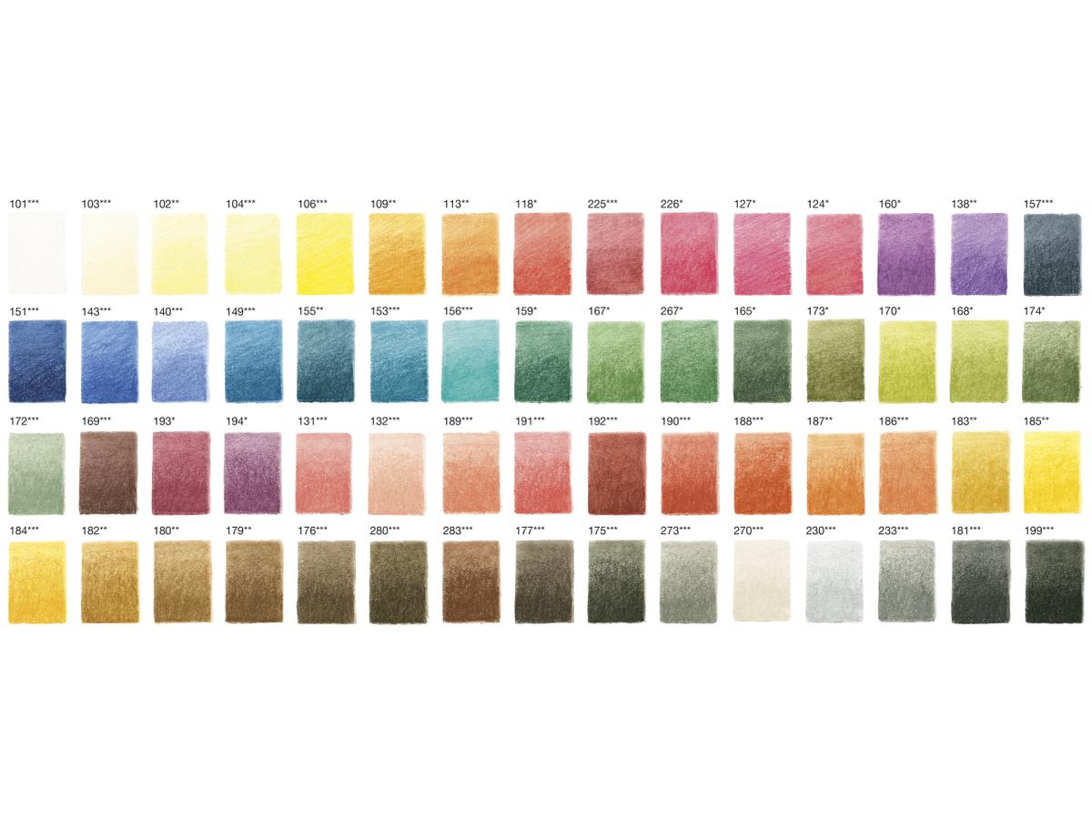 FABER-CASTELL PITT PASTELLSTIFTE ETUI 60 2
