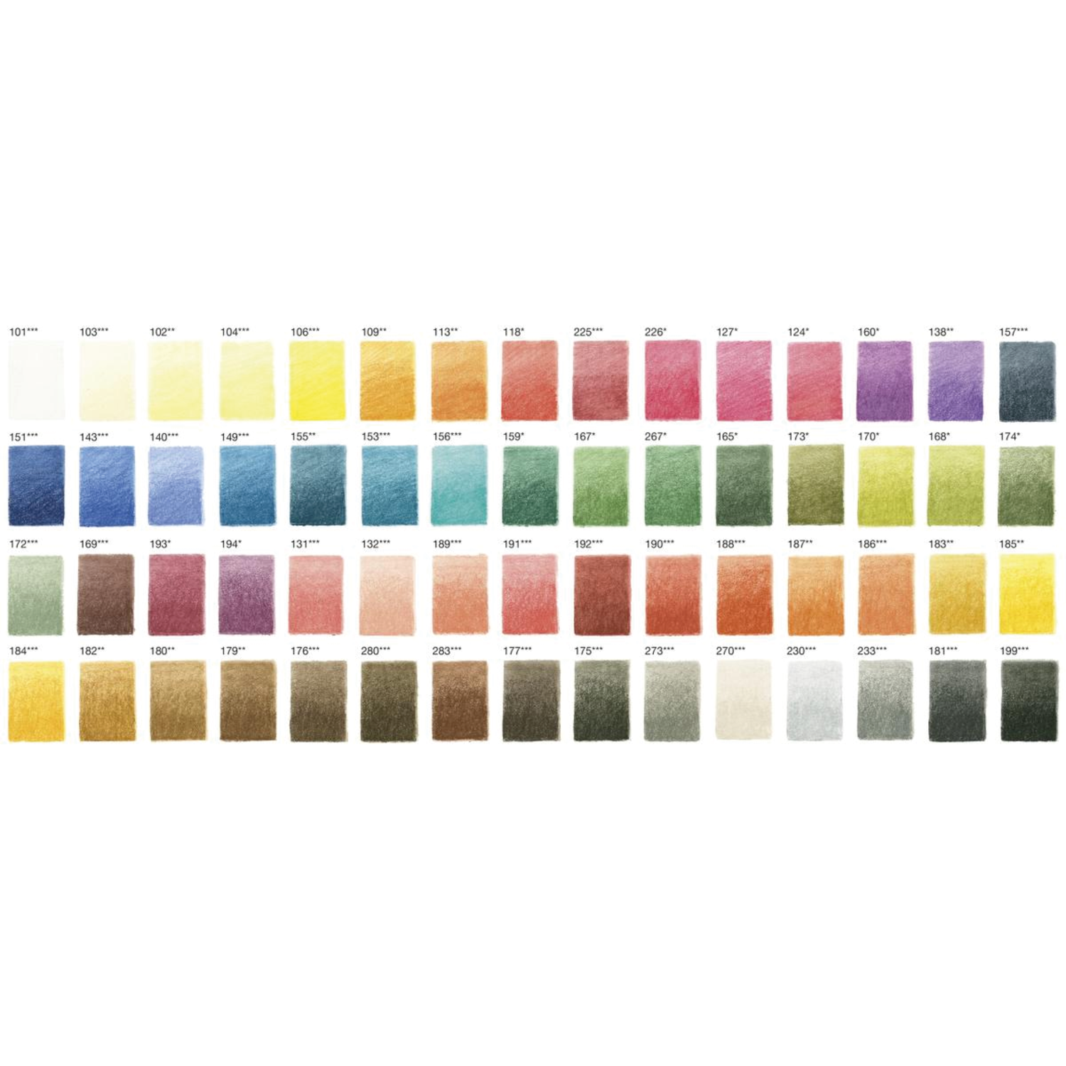 FABER-CASTELL PITT PASTELLSTIFTE SET 60X + GRATIS MESSER 2