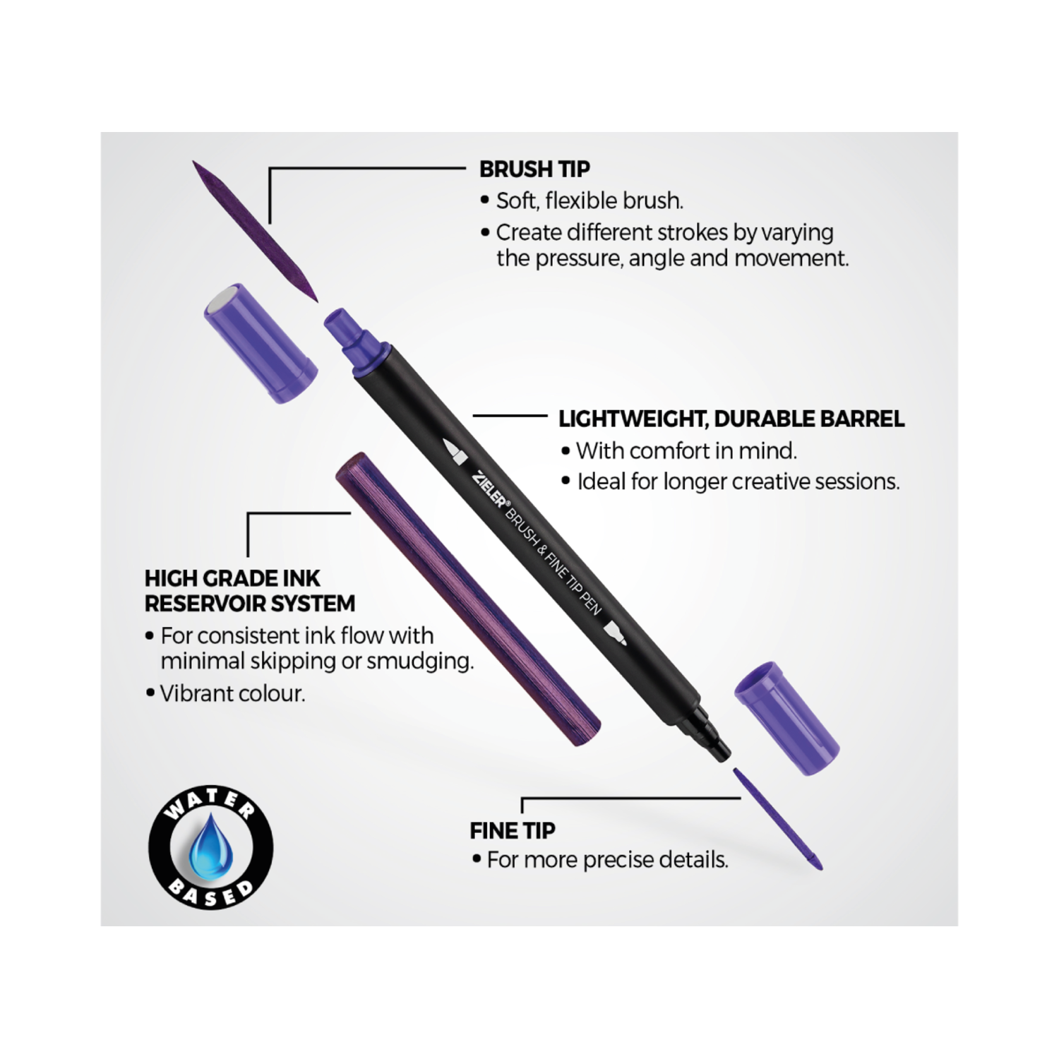 ZIELER BRUSH & FINE TIP PENS SET 18X 2