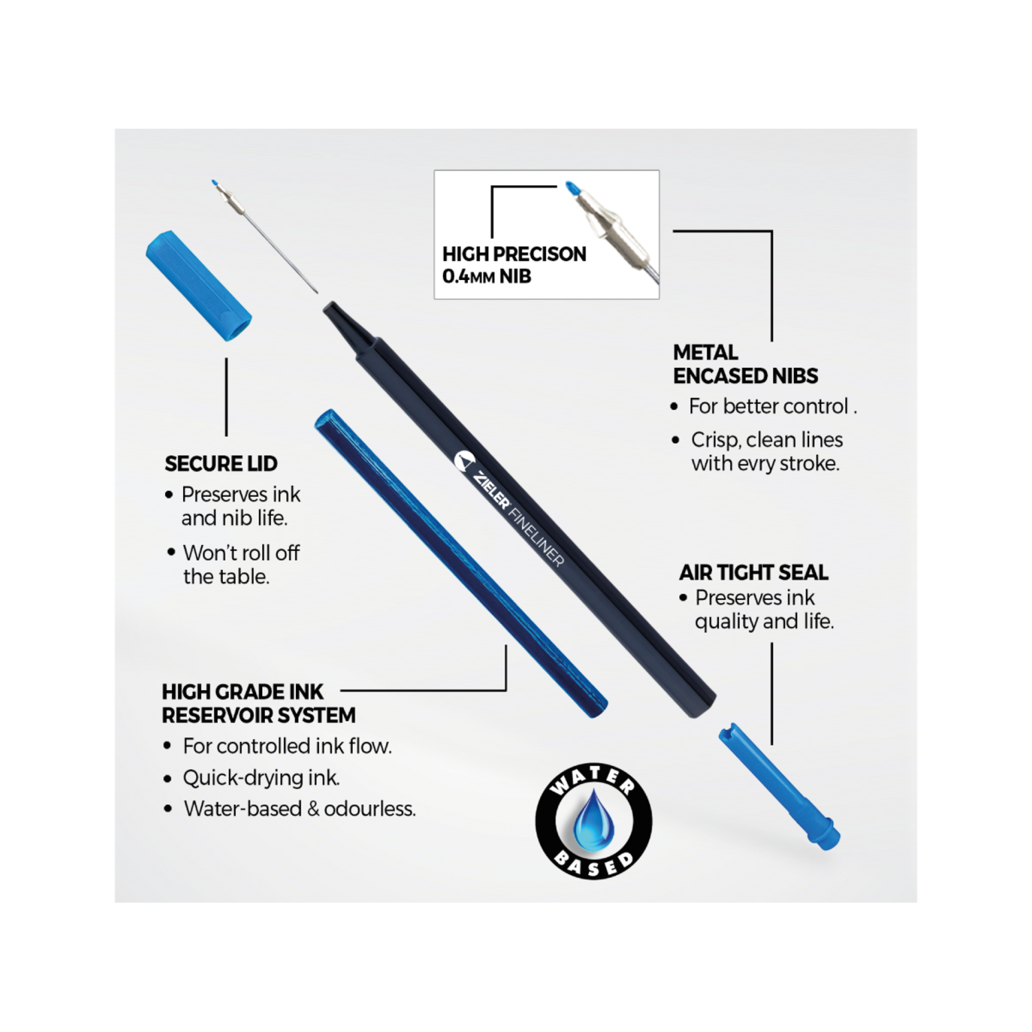 ZIELER COLOURED FINELINER SET 20X 3