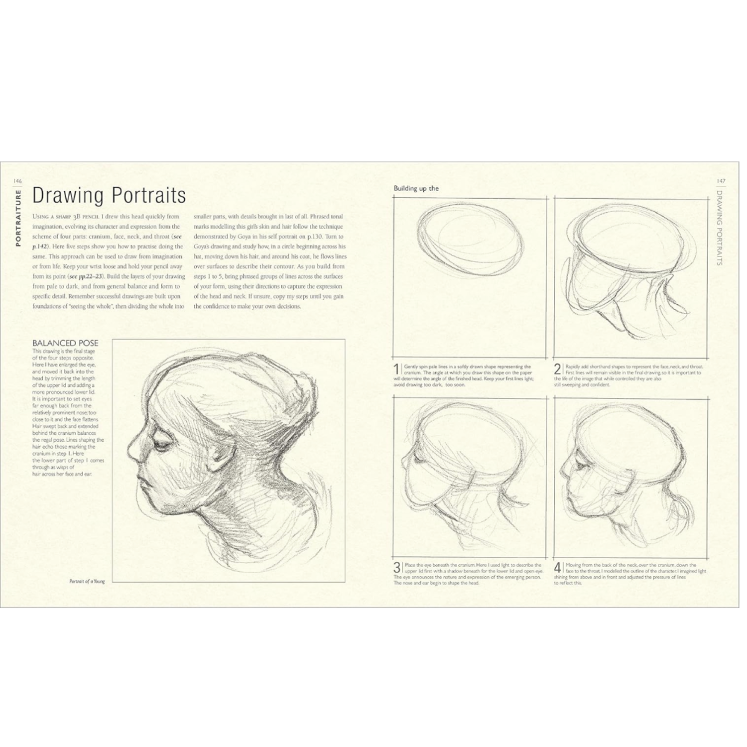DRAWING FOR THE ARTIST - SARAH SIMBLET (ENGLISCH) 2