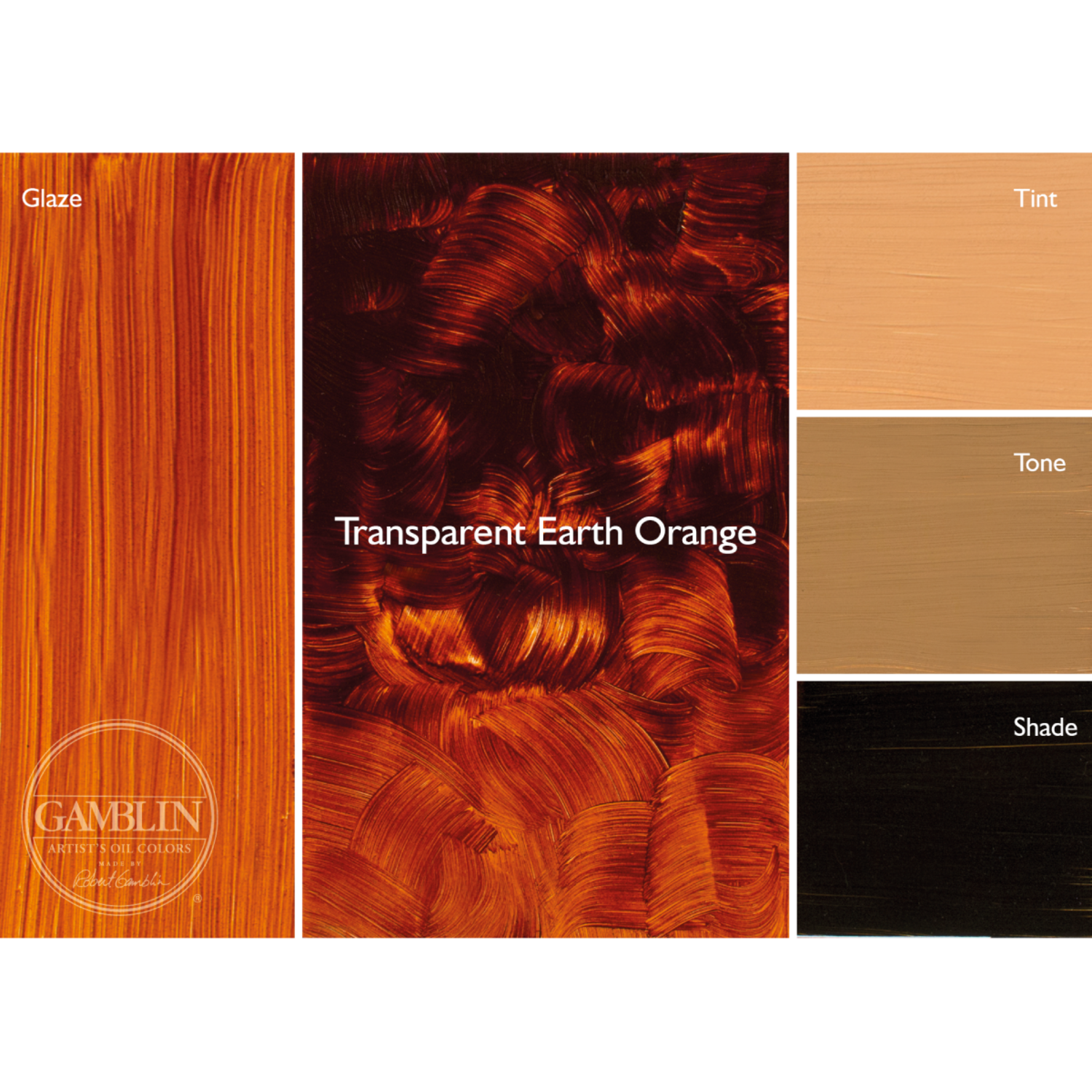 GAMBLIN 37ML TRANSPARENT-OXIDORANGE 1681 SERIE 3 2
